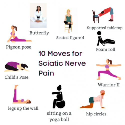 10 moves for sciatic pain