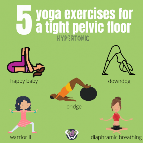 things you'll know after pelvic floor pt